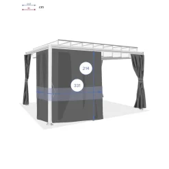 hespéride Pérgolas><noscript><img width=