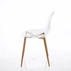 Sillas, Sillones Y Bancos>Juego 2 sillas transparentes VANITY