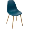 atmosphera Sillas, Sillones Y Bancos>Silla TAHO azul navy