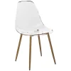 atmosphera Sillas, Sillones Y Bancos>Silla Taho Transparente 46x54x85Cm
